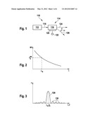 ACOUSTO-OPTICAL TUNABLE FILTER ELEMENT diagram and image