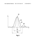 ACOUSTO-OPTICAL TUNABLE FILTER ELEMENT diagram and image