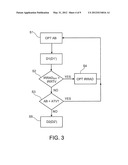 METHOD OF MANUFACTURING A PROJECTION OBJECTIVE AND PROJECTION OBJECTIVE diagram and image