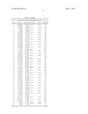 METHOD OF MANUFACTURING A PROJECTION OBJECTIVE AND PROJECTION OBJECTIVE diagram and image