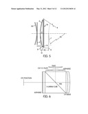 COMPACT EYEPIECE USING AN IMERSED FIELD LENS diagram and image