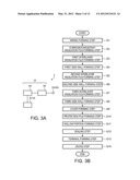 ELECTRONIC DEVICE, ELECTRONIC APPARATUS, AND METHOD OF MANUFACTURING     ELECTRONIC DEVICE diagram and image