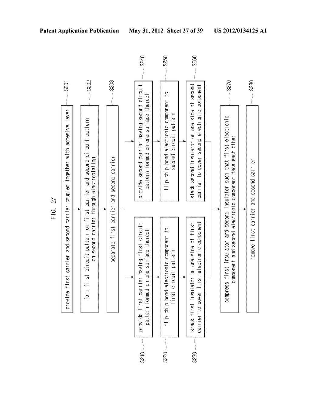 METHOD OF MANUFACTURING ELECTRONIC COMPONENT EMBEDDED CIRCUIT BOARD - diagram, schematic, and image 28