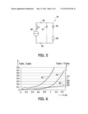 LED LIGHTING WITH INCANDESCENT LAMP COLOR TEMPERATURE BEHAVIOR diagram and image