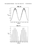 INVERTER ARRAY WITH LOCALIZED INVERTER CONTROL diagram and image