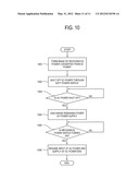 IMAGE FORMING APPARATUS AND CONTROL METHOD THEREOF diagram and image