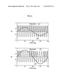 POWER CONVERTING APPARATUS, GRID INTERCONNETION APPARATUS AND GRID     INTERCONNECTION SYSTEM diagram and image