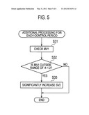 POWER CONVERTING APPARATUS, GRID INTERCONNETION APPARATUS AND GRID     INTERCONNECTION SYSTEM diagram and image