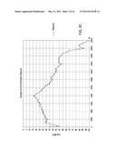 ACOUSTIC MODULATION PROTOCOL diagram and image