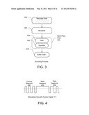 ACOUSTIC MODULATION PROTOCOL diagram and image