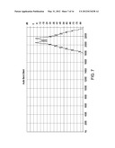 ACOUSTIC MODULATION PROTOCOL diagram and image