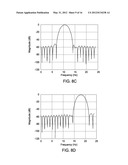 ACOUSTIC MODULATION PROTOCOL diagram and image