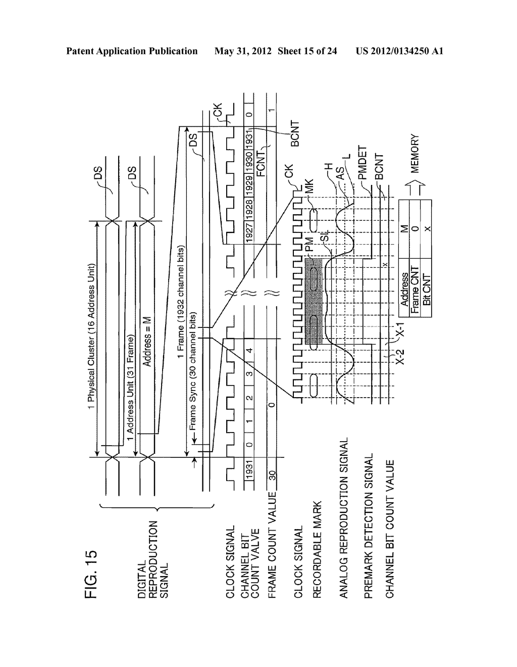 OPTICAL DISC, OPTICAL DISC MANUFACTURING METHOD, OPTICAL DISC RECORDING     DEVICE AND OPTICAL DISC REPRODUCTION DEVICE - diagram, schematic, and image 16