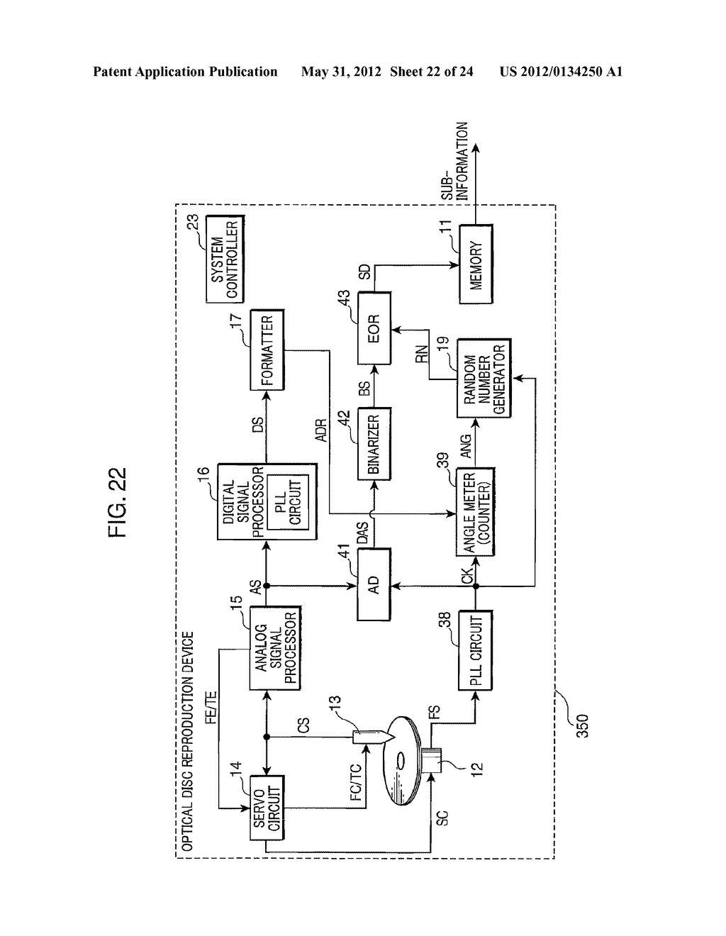 OPTICAL DISC, OPTICAL DISC MANUFACTURING METHOD, OPTICAL DISC RECORDING     DEVICE AND OPTICAL DISC REPRODUCTION DEVICE - diagram, schematic, and image 23