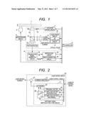 OPTICAL DISK DEVICE AND OPTICAL DISK RECORDING METHOD diagram and image