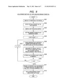 OPTICAL DISK DEVICE AND OPTICAL DISK RECORDING METHOD diagram and image