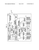 CONTEXT AWARE ADAPTIVE SWITCHING IN RECONFIGURABLE LOW EARTH ORBIT     SATELLITE NETWORKS diagram and image