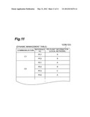 TRAFFIC CONTROL APPARATUS AND DATA COMMUNICATION SYSTEM INCLUDING SAME diagram and image