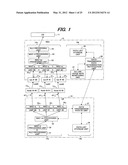 Mobile Communication System And Communication Method Thereof diagram and image