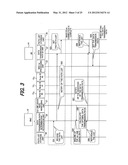 Mobile Communication System And Communication Method Thereof diagram and image