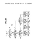 Mobile Communication System And Communication Method Thereof diagram and image