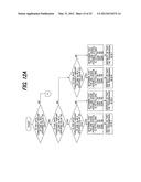 Mobile Communication System And Communication Method Thereof diagram and image