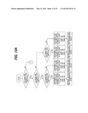 Mobile Communication System And Communication Method Thereof diagram and image