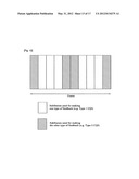 APPARATUS AND METHOD FOR TRANSMITTING CHANNEL STATE INFORMATION IN A     WIRELESS COMMUNICATION SYSTEM diagram and image