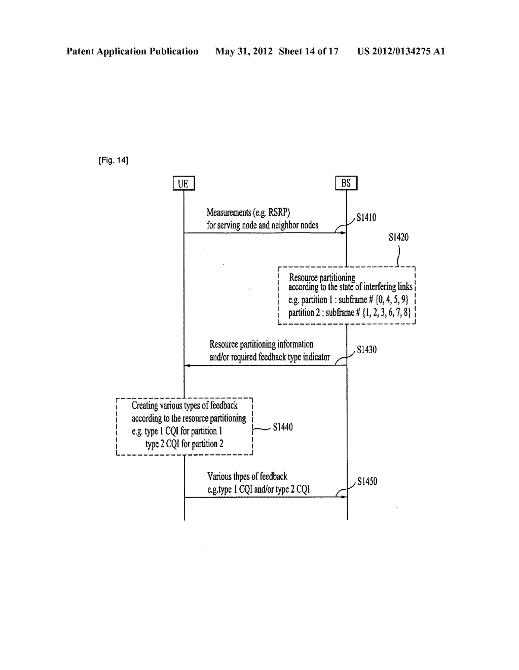 APPARATUS AND METHOD FOR TRANSMITTING CHANNEL STATE INFORMATION IN A     WIRELESS COMMUNICATION SYSTEM - diagram, schematic, and image 15
