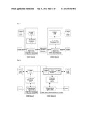 Method, system and signaling gateway for enabling message     intercommunication between  GSM and CDMA diagram and image