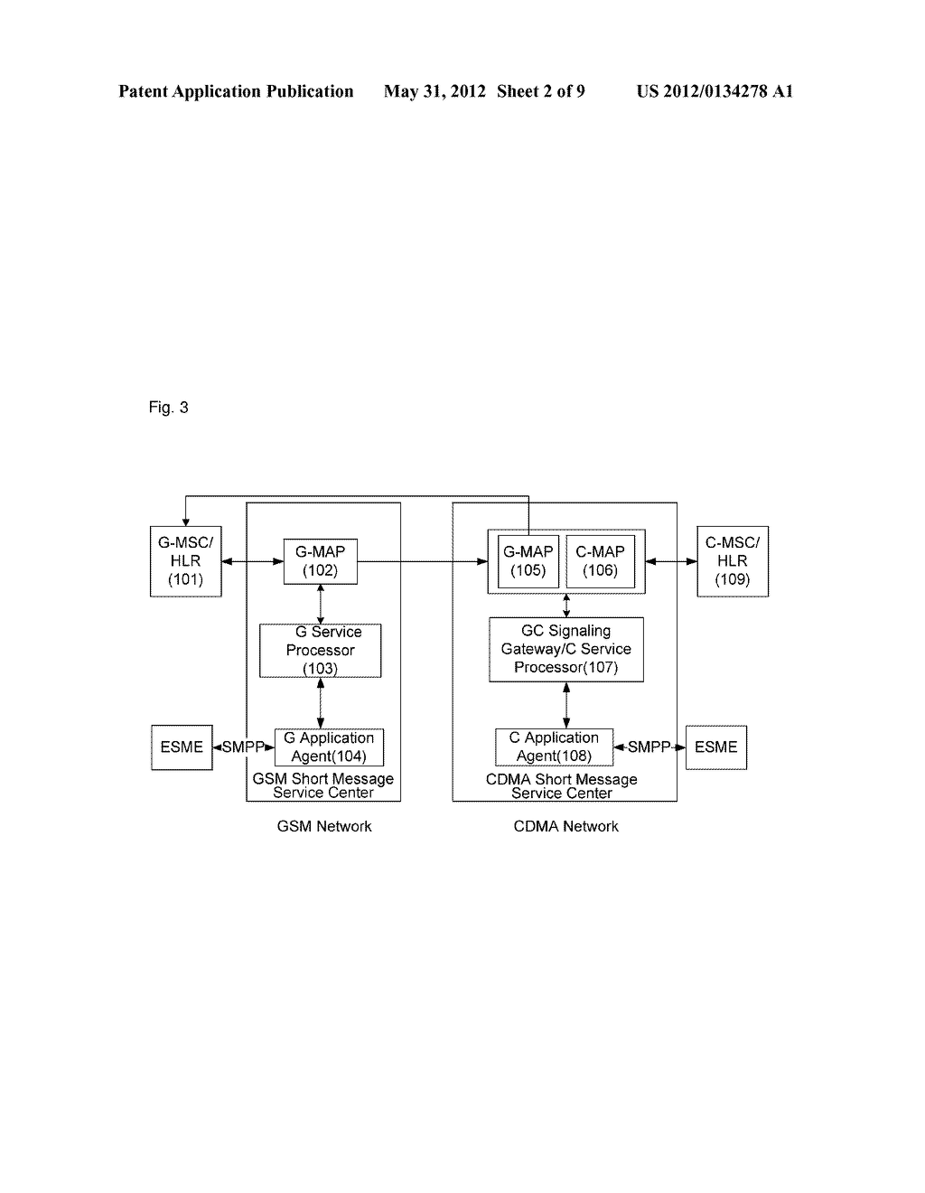 Method, system and signaling gateway for enabling message     intercommunication between  GSM and CDMA - diagram, schematic, and image 03