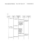 Method, system and signaling gateway for enabling message     intercommunication between  GSM and CDMA diagram and image