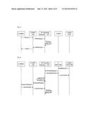 Method, system and signaling gateway for enabling message     intercommunication between  GSM and CDMA diagram and image