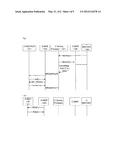 Method, system and signaling gateway for enabling message     intercommunication between  GSM and CDMA diagram and image