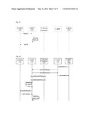 Method, system and signaling gateway for enabling message     intercommunication between  GSM and CDMA diagram and image