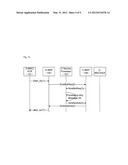 Method, system and signaling gateway for enabling message     intercommunication between  GSM and CDMA diagram and image