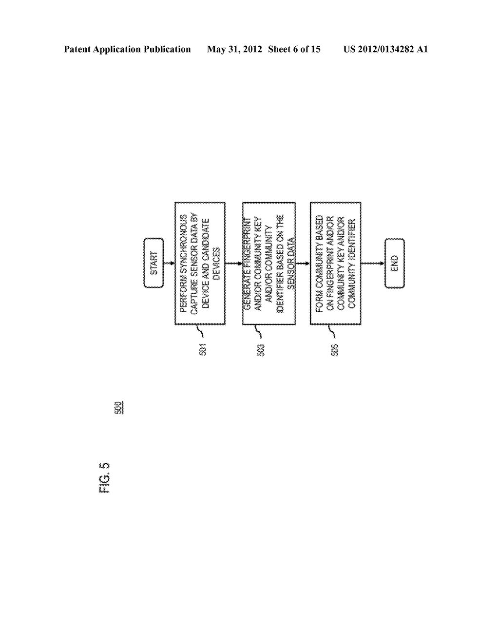 METHOD AND APPARATUS FOR SELECTING DEVICES TO FORM A COMMUNITY - diagram, schematic, and image 07