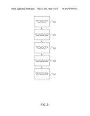 RAPID SEARCH FOR OPTIMAL WIRELESS NETWORK CONFIGURATION diagram and image