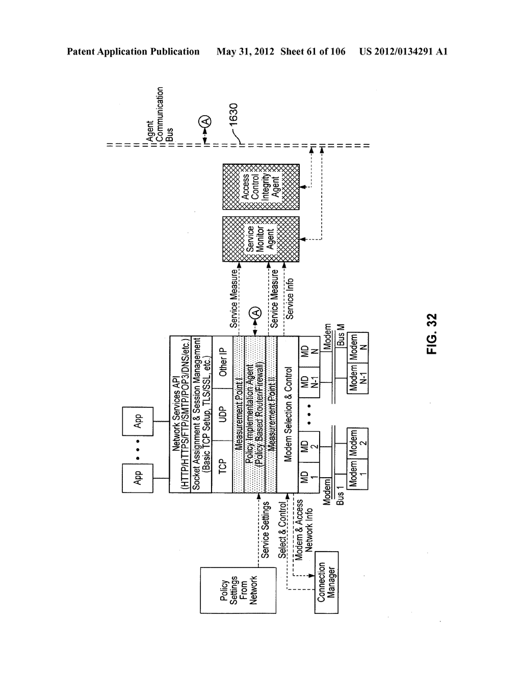 Network Based Service Profile Management with User Preference, Adaptive     Policy, Network Neutrality, and User Privacy - diagram, schematic, and image 62