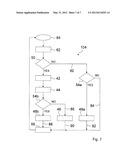 PROCESSING DATA FLOWS diagram and image