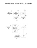 Method, Device and System for Establishing On-Demand Route diagram and image