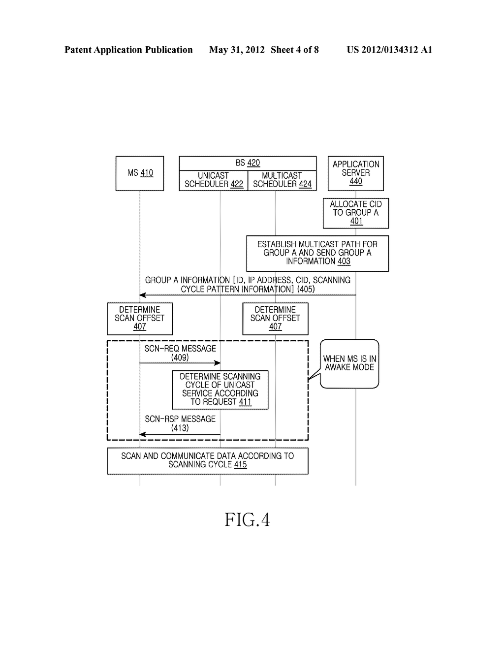 APPARATUS AND METHOD FOR SYNCHRONIZATION BETWEEN SCANNING INTERVAL AND     MULTICAST INTERVAL IN BROADBAND WIRELESS ACCESS SYSTEM - diagram, schematic, and image 05