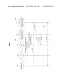 APPARATUS AND METHOD FOR REPORTING PERFORMANCE diagram and image