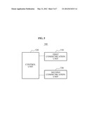 APPARATUS AND METHOD FOR REPORTING PERFORMANCE diagram and image