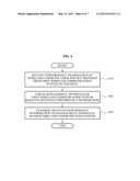 APPARATUS AND METHOD FOR REPORTING PERFORMANCE diagram and image