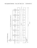 TERMINAL DEVICE AND RETRANSMISSION CONTROL METHOD diagram and image