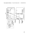 TERMINAL DEVICE AND RETRANSMISSION CONTROL METHOD diagram and image