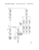 TERMINAL DEVICE AND RETRANSMISSION CONTROL METHOD diagram and image