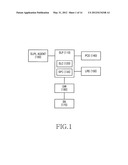 APPARATUS AND METHOD FOR DETERMINING POSITION OF SENSOR NODE IN LOCATION     SERVICE BASED SYSTEM diagram and image