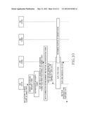 APPARATUS AND METHOD FOR DETERMINING POSITION OF SENSOR NODE IN LOCATION     SERVICE BASED SYSTEM diagram and image